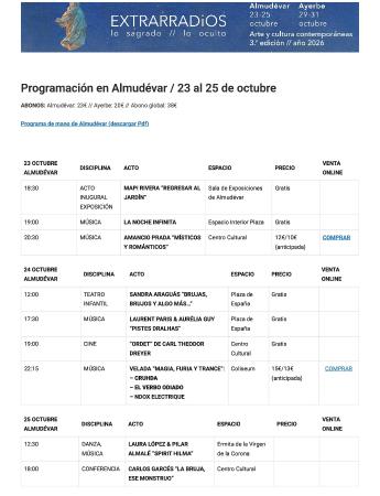 Imagen Extrarradios
